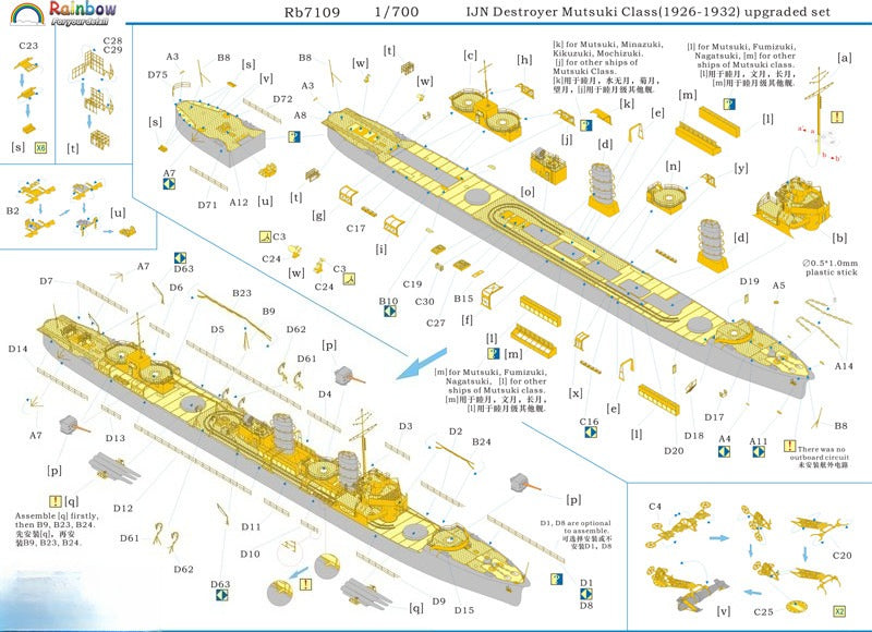 1/700 Rainbow PE IJN Destroyer Mutsuki Class(1926-1932) upgraded set Rb7109 — detail view 4