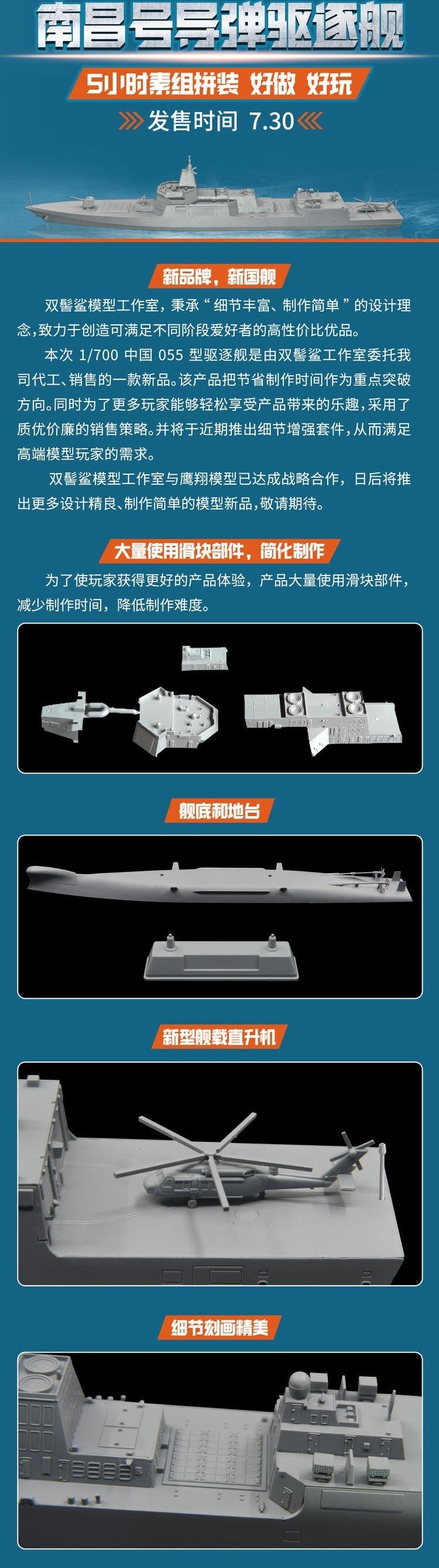 SPHYRNA HTP7001 1/700 PLAN TYPE 055 DESTROYER NANCHANG Plastic Model Kit Secondary image