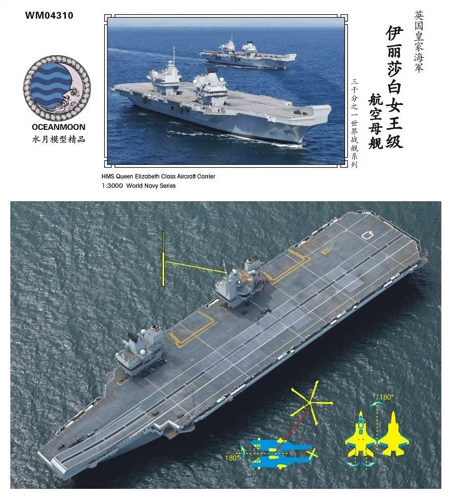 SSMODEL WM32006 British Aircraft Carrier HMS Queen Elizabeth – 1/3000 Scale Resin Model (Includes Photo-Etched Parts) Main image