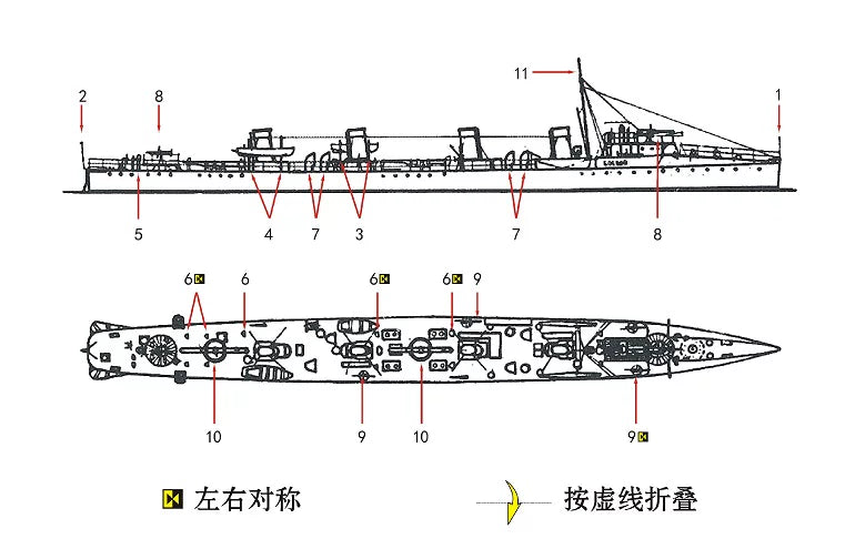 SSMODEL WM04067 Tsarist Russian Destroyer Combat 1/2000 Resin Model (Includes PE)