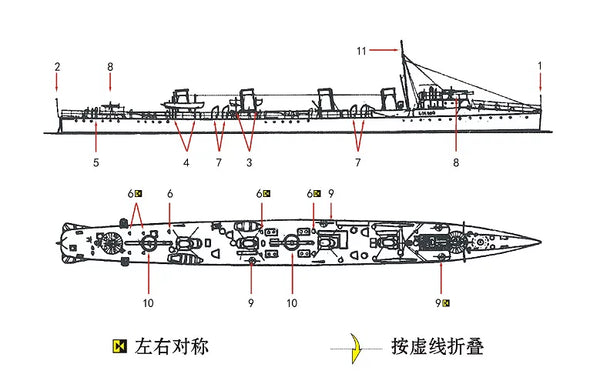 SSMODEL WM04067 Tsarist Russian Destroyer Combat 1/2000 Resin Model (Includes PE)