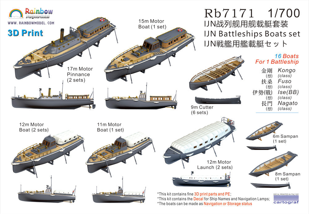 Rainbow RB7171 1/700Detail Up IJN Battleships Boats set [3DP+PE+Decal] — scale model kit