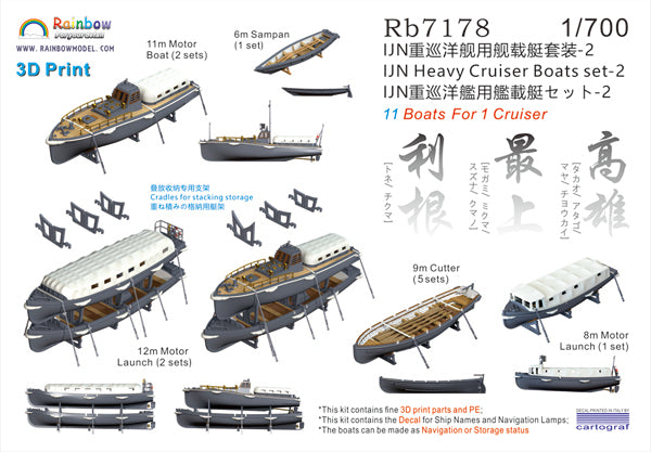 Rainbow RB7178 1/700Detail Up IJN Heavy Cruiser Boats set-2 [3DP+PE+Decal] — scale model kit