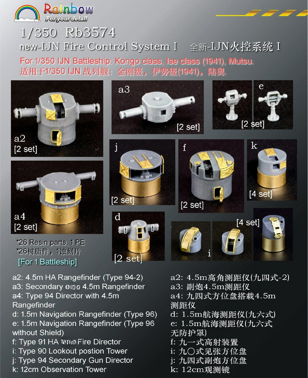 Rainbow 1/350 new-IJN Fire Control System I [26 Resin parts, 1 PE] Rb3574
