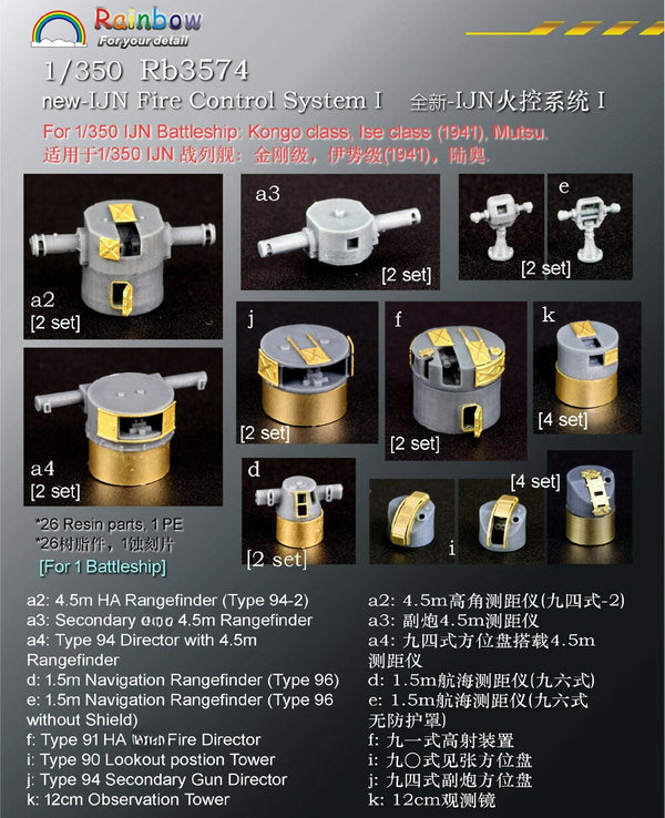 Rainbow 1/350 new-IJN Fire Control System I [26 Resin parts, 1 PE] Rb3574