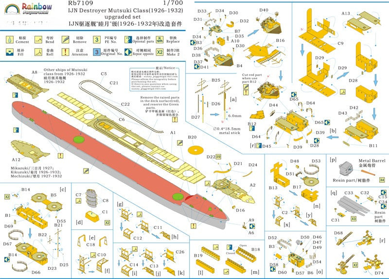1/700 Rainbow PE IJN Destroyer Mutsuki Class(1926-1932) upgraded set Rb7109 — detail view 3