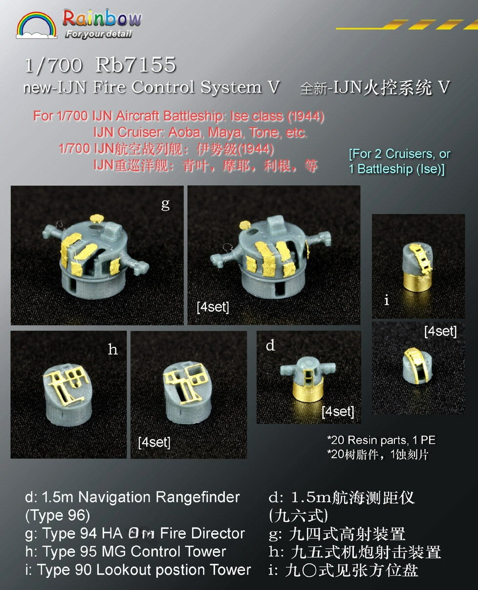 1/700 Rainbow Resin new-IJN Fire Control System V [20 Resin parts,1 PE] RB7155 Secondary image