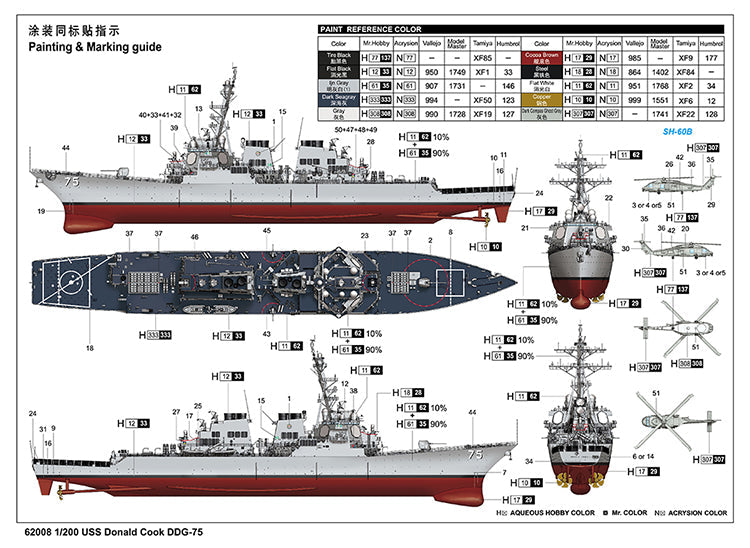 Trumpeter 62008 1/200 USS Donald Cook DDG-75 Destroyer Assembly Model Kit — detail view 23