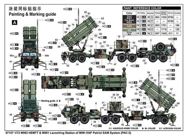 Trumpeter 07157 1/72 M983 HEMTT/M901 Launching MIM-104F Patriot SAM System PAC-3