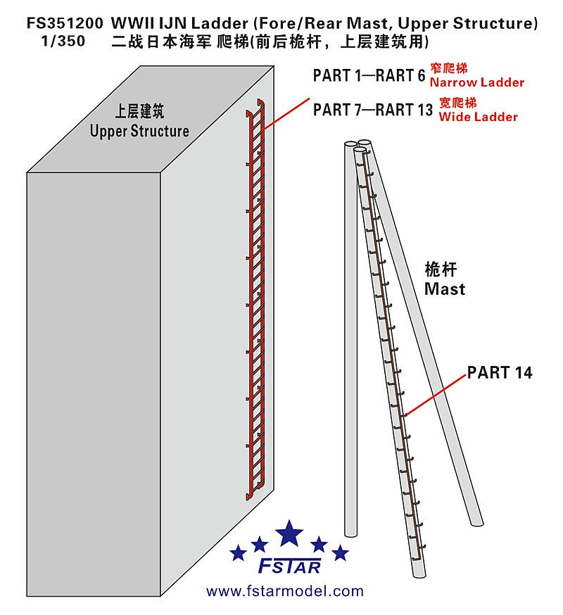 FIVE STAR FS351200 1/350 WWlI IJN Ladder (Fore Rear Mast, Upper Structure)