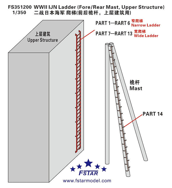 FIVE STAR FS351200 1/350 WWlI IJN Ladder (Fore Rear Mast, Upper Structure)