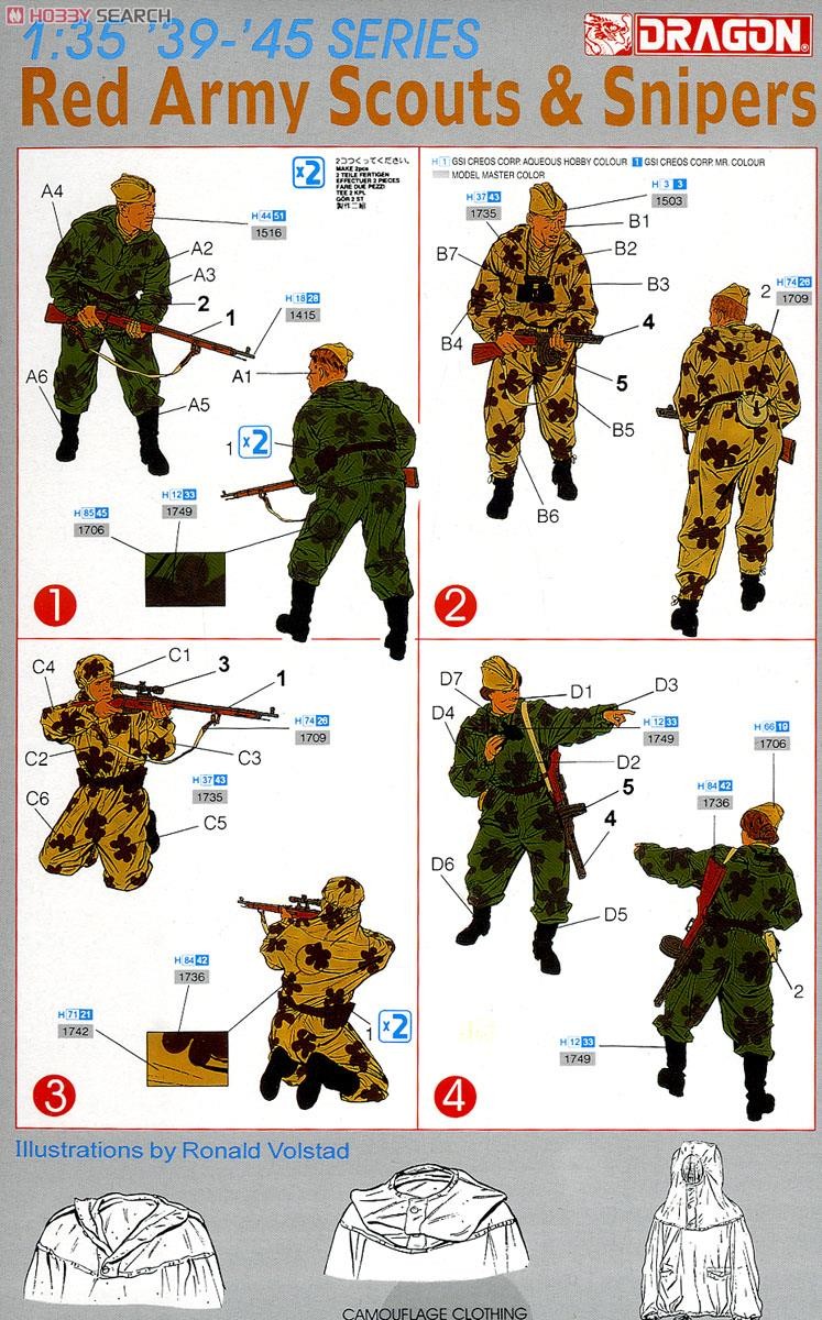 Dragon 6068 WW.II Soviet Army Scout & Sniper (Female Soldier 2 Figures, Male 2 )