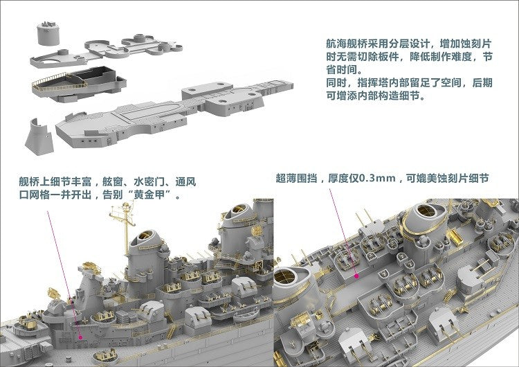 VeryFire VF700909DX 1/700 USS MISSOURI BB-63 U.S NAVY BATTLESHIP & PE Metal Etch — detail view 5