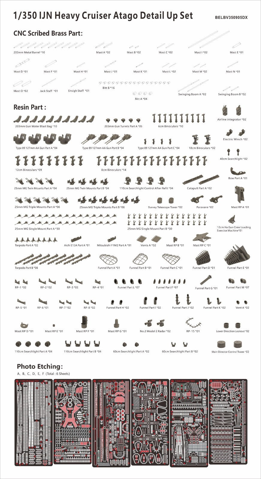 Pre- Sale Very Fire 1/350 IJN Atago Detail Up Set (BELBV350905UP) — detail view 2