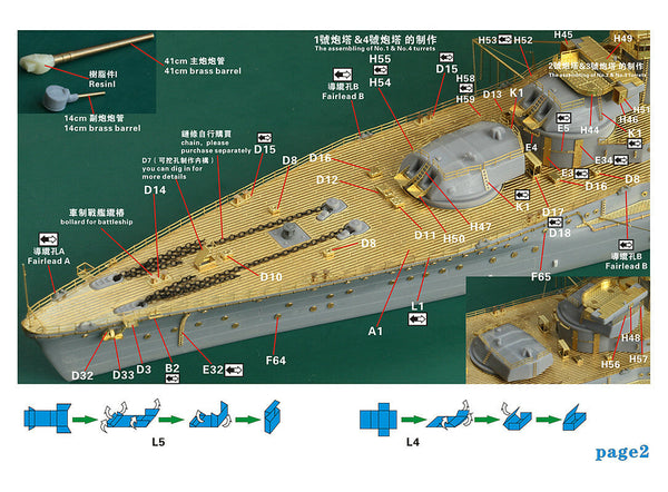 Five star FS710180FH 1/700 WWII IJN Nagato Upgrade set for Aoshima Full Hull