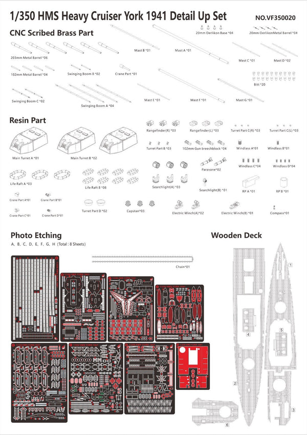 1/350 HMS York Detail Up Set(For Trumpeter)（VF350021）
