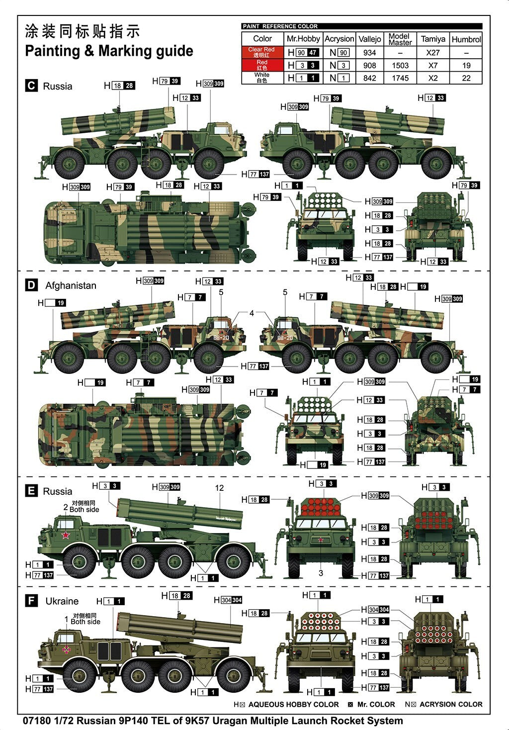 Trumpeter 07180 1/72 Russian 9P140 TEL of 9K57 Uragan Multiple Launch Rocket