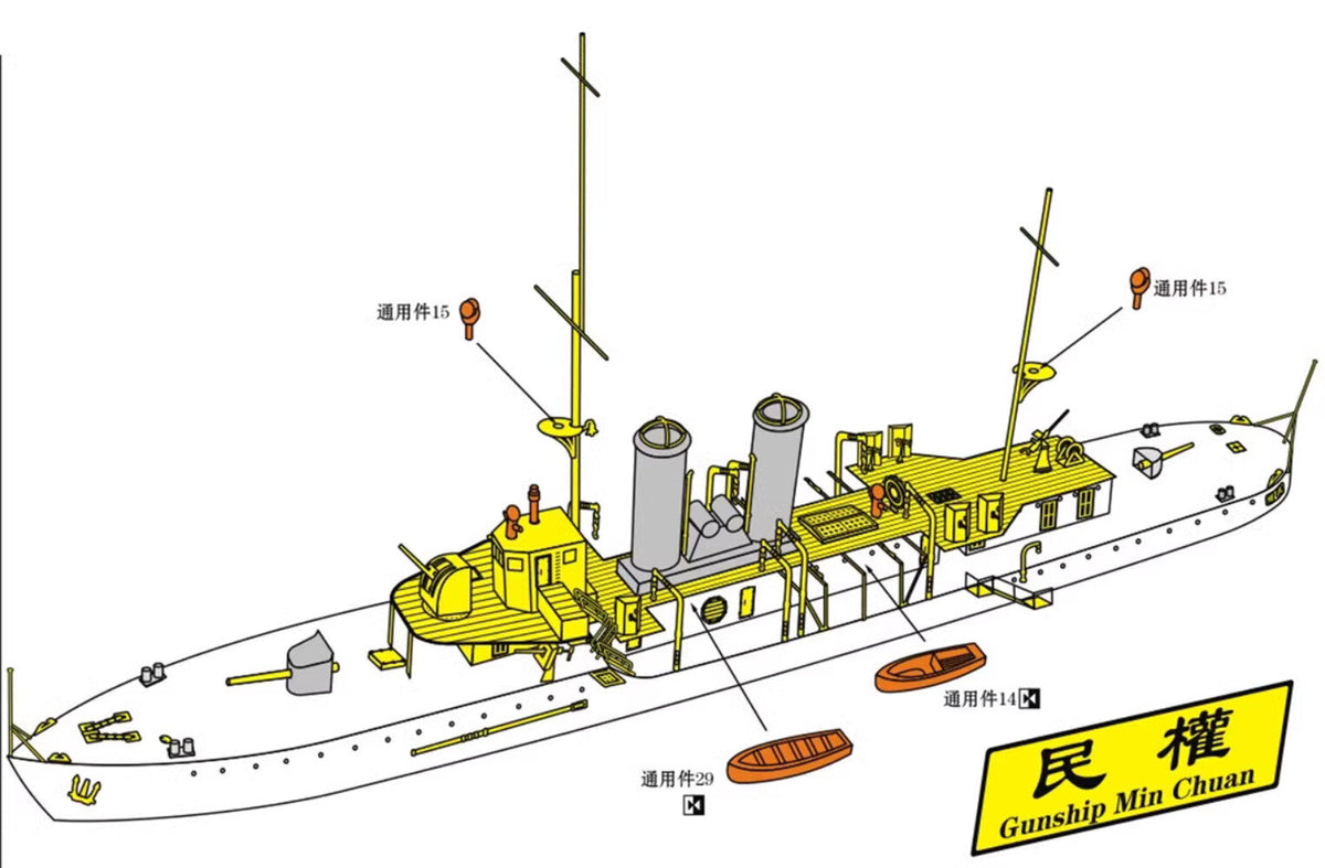 Resin kit 1/700 WM03010 The Republic of China Navy Gunship ROCN Ming Chuen — detail view 2