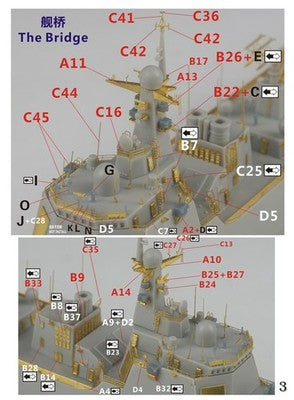 Fivestar 700177 Chinese PLAN Destroyer Type 052D Upgrade Set for Trumpeter 06732 1/700