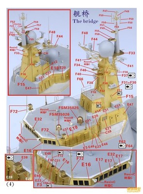 Fivestar PE 1/350 Chinese PLA Navy Type 052C Destroyer(for Trumpeter) FS350070
