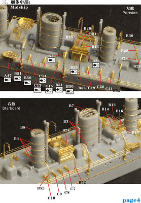 Fivestar 1/700 WWII IJN Light Cruiser Sendai for Aoshima FS710016
