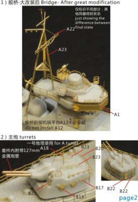 Fivestar PE 1/700 IJN Destroyer Hatsushimo Hatsuharu class for Pitroad FS710012