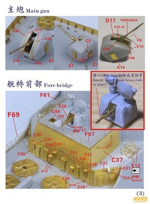 Fivestar PE 1/350 Chinese PLA Navy Type 052C Destroyer(for Trumpeter) FS350070