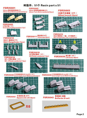 Fivestar 1/350 Fletcher Class Destroyer Greyhound(Late Type&AA Enhanced)FS350080