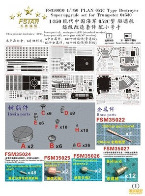 Fivestar PE 1/350 Chinese PLA Navy Type 052C Destroyer(for Trumpeter) FS350070