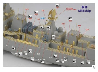 Five star 1/700 FS700182 Chinese PLAN Destroyer Type 051C Upgrade Set for 06731